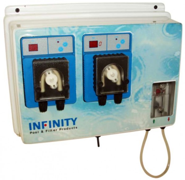 INFINITY ph-Redox