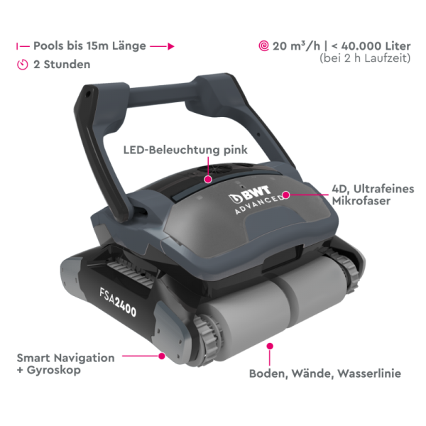 BWT Poolroboter FSA2400 Advanced