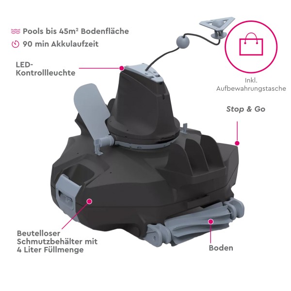 BWT Akku-Poolroboter FSA900