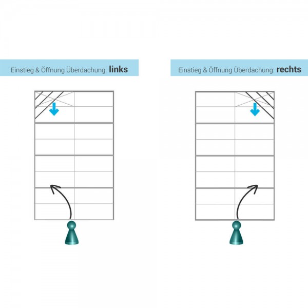 Poolüberdachung 762x375cm Azure Flat Compact